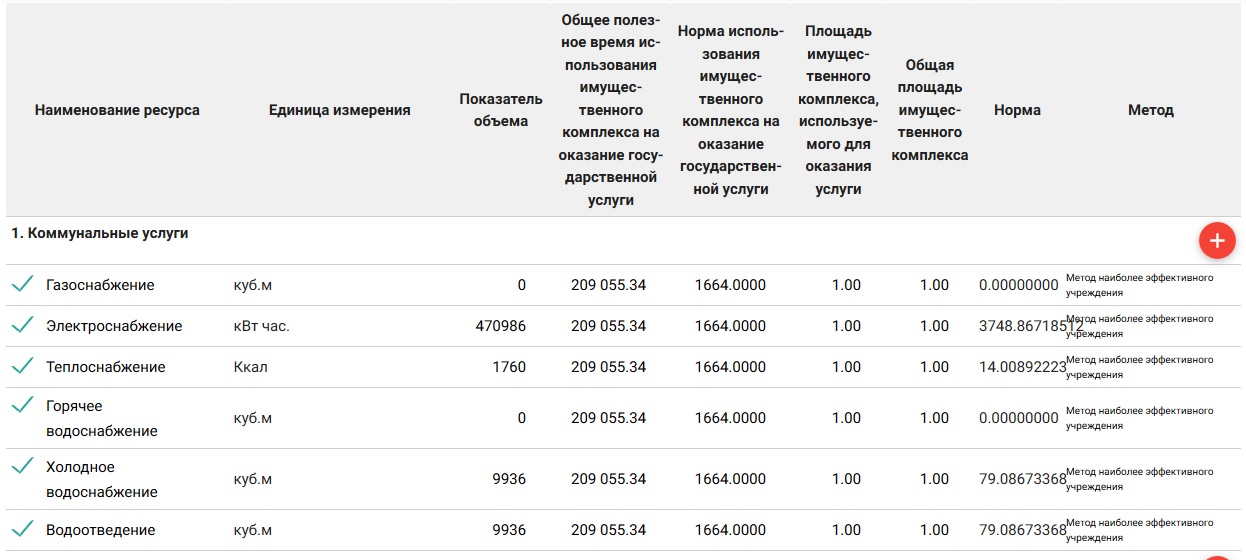 Тойота ерц калькулятор